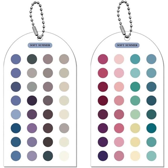 color palette draping kit