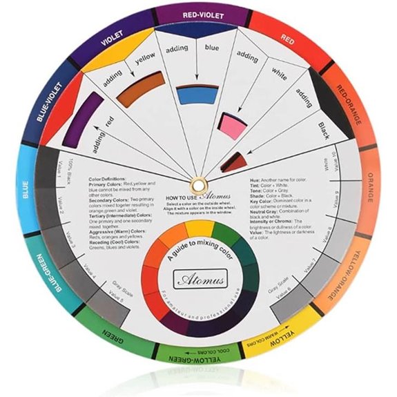 color wheel paper kit