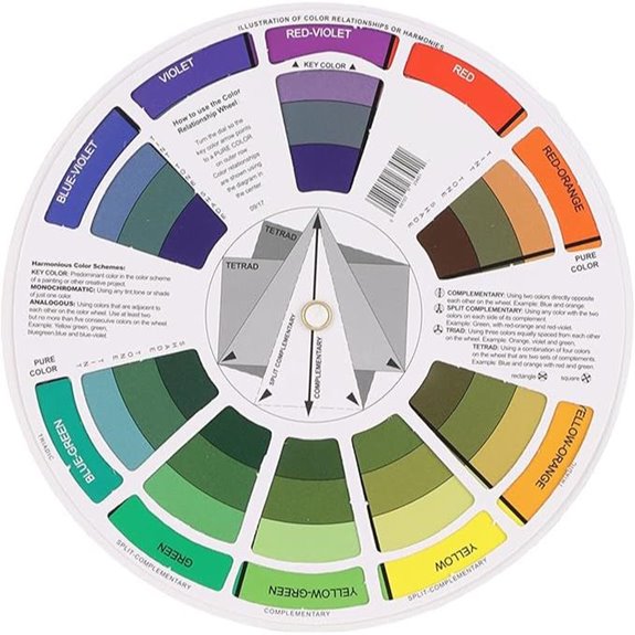 portable artist color chart