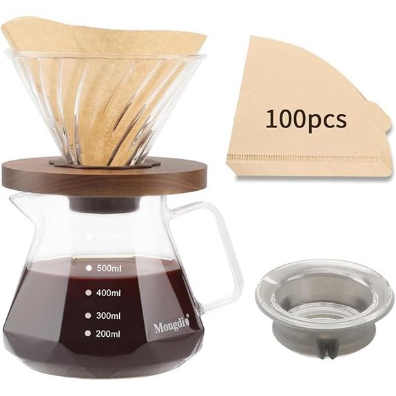 Mongdio Pour Over Coffee Maker with Filters